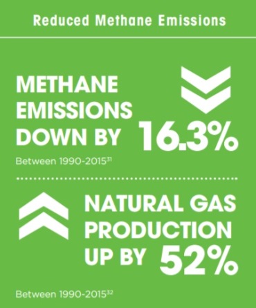 methane_emissions